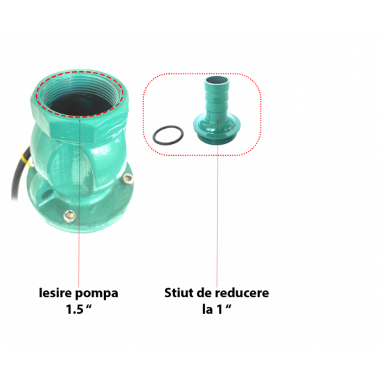 Pachet Pompa submersibila de mare adancime, DDT, QJD120-1.5, 1500 W, Inox, 8 + Presostat electronic automat DDT LS6, 1.1kW