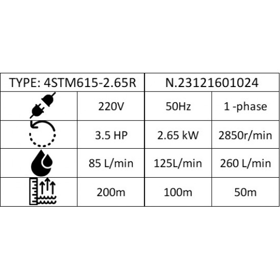 Pompa submersibila Zinith Italy 4STM615, 2.65 KW, 85 L/min 200m, bobinaj cupru, cablu alimentare 20m