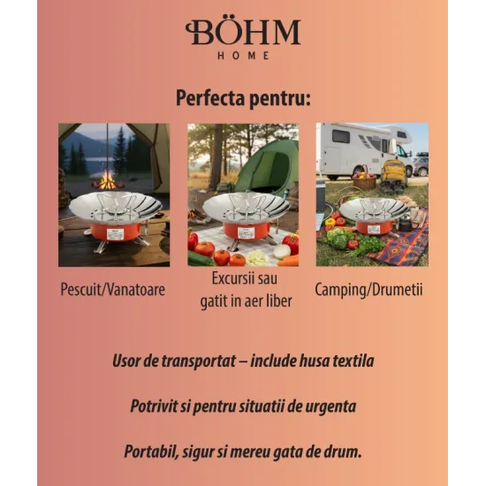 Arzator portabil rezistent la vant BOHM BG-K-203 Propan/butan