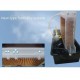 Incubator pentru oua MS-256 (12V/220V)