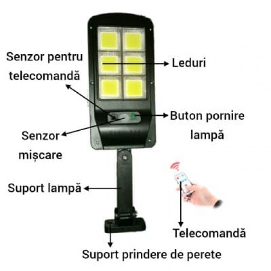 Lampa solara LED cu senzor de miscare si unghi de inductie 120 grade