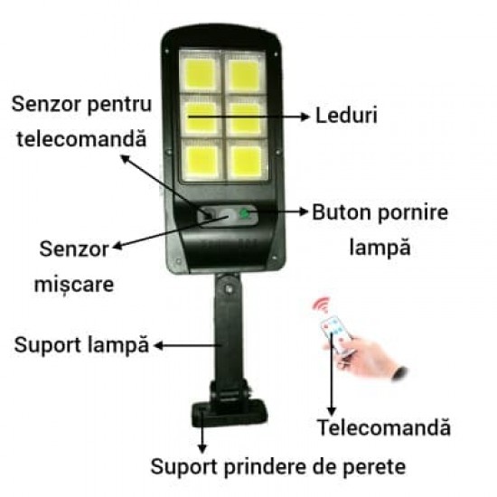 Lampa solara LED cu senzor de miscare si unghi de inductie 120 grade Lampa solara LED cu senzor de miscare si unghi de inductie 120 grade