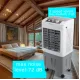 Racitor de Aer Portabil HAUSBERG HB-5961AB, 75W, 20L, 3 Viteze, Control Mecanic, Accesorii incluse