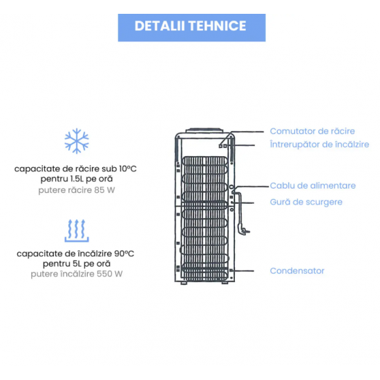 Dozator apa de podea HAUSBERG HB-6023NG, putere incalzire 550 W, putere racire 85 W, rezervor apa inox, indicator luminos, termostat reglabil, Negru