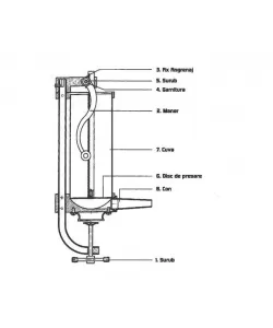 Aparat Carnati Elefant KY2006C, 3 kg, metal/inox, Vertical 4 palnii, prindere de masa Aparat Carnati Elefant KY2006C, 3 kg, metal/inox, Vertical 4 palnii, prindere de masa