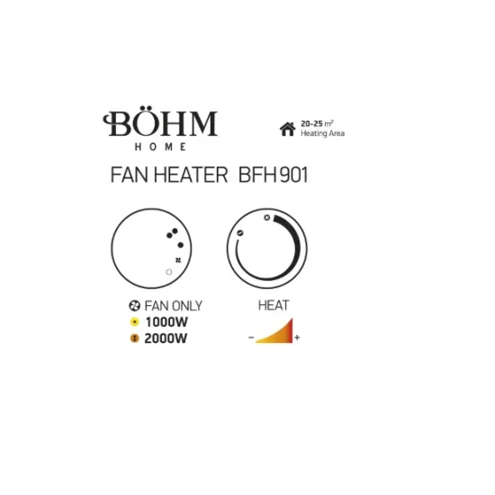 Aeroterma electrica BÖHM BFH901 , 2000 W , 2 trepte de putere, 20-25 m2