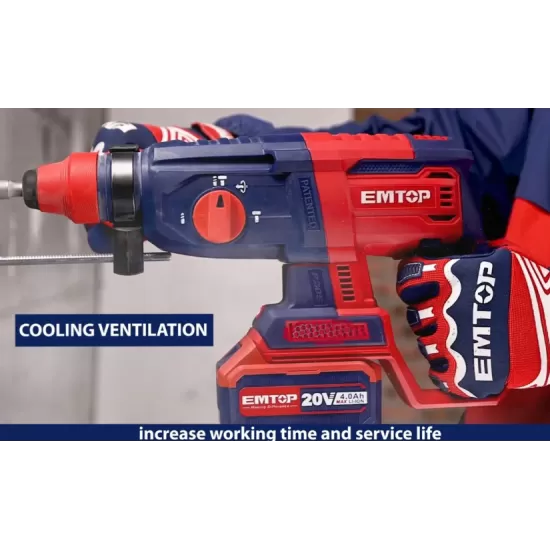 Pachet Polizor unghiular, motor fara perii (brushless), 115mm, 10 discuri incluse + Ciocan rotopercutor + Masina de gaurit si insurubat + 2 acumulatori 4.0Ah