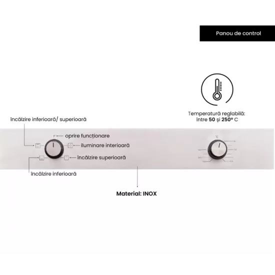 Pachet Incorporabil Cuptor Hausberg HB-8051IN, Electric, Putere 2000 W, 76 l, 4 Functii, Clasa A, Negru/Inox, Plita incorporabila Hausberg HB-555, Gaz, 4 arzatoare, Sistem siguranta, Inox