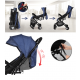Carucior sport tip troller, transport avion, Y1-bleumarin