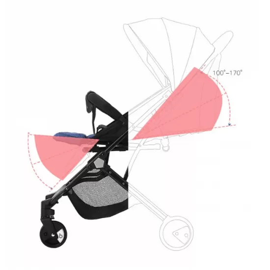 Carucior sport tip troller Y1, transport avion, verde