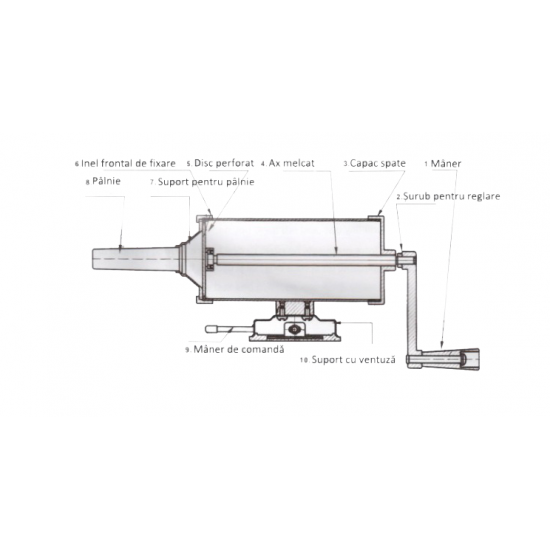 Aparat Pentru Carnati 1,5 kg Ertone -  ERT-MN 480