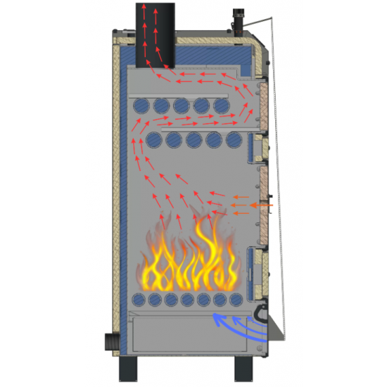Cazan pe combustibil solid ECO Plus 30 KW