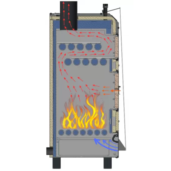 Cazan pe combustibil solid ECO Plus 30 KW Cazan pe combustibil solid ECO Plus 30 KW