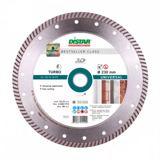 1A1R TURBO 125X2,2X8X22,23 BESTSELLER UNIVERSAL 1A1R TURBO 125X2,2X8X22,23 BESTSELLER UNIVERSAL