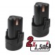 Set bormasina + surubelnita cu impact 12V 2x1.5Ah RD-CDIDL01