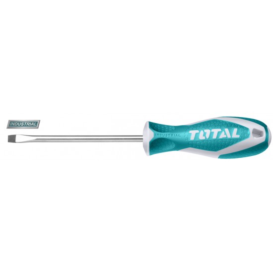 Surubelnita dreapta